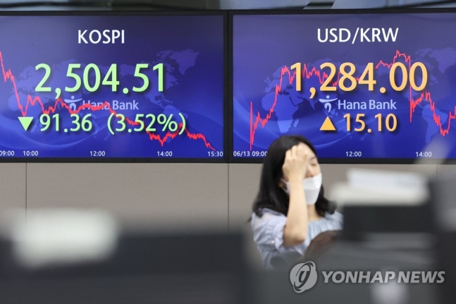 美물가 쇼크에 금융시장 '와르르'…고유가에 무역수지 적자 확대 美물가 쇼크에 금융시장 '와르르'…고유가에 무역수지 적자 확대