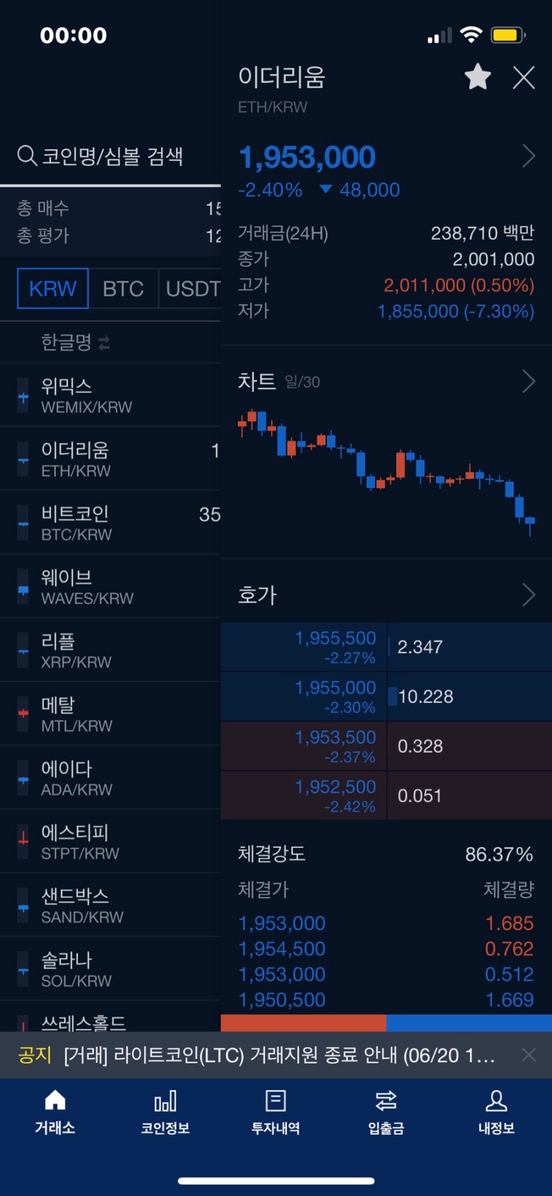 이더리움 stETH 하락 왜? 뱅크런 뜻, 시세와 암호화폐 전망 (모기지 서브프라임? 제2루나 사태?) : 네이버 블로그
