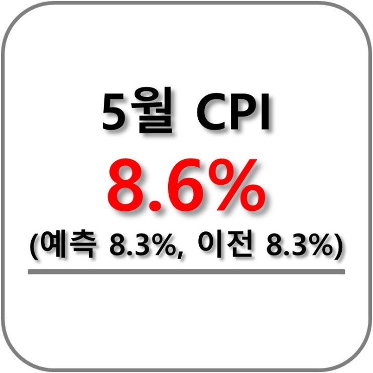  미국 소비자물가지수(CPI) 발표 2022.05