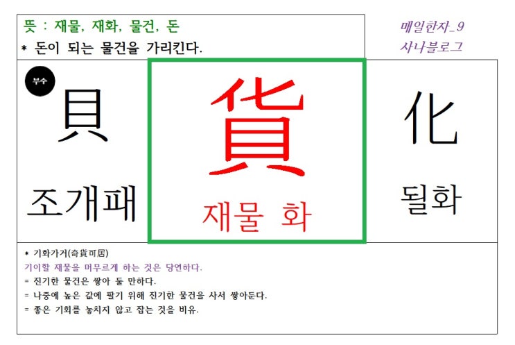  매일한자 공부하기(9) 재물 화