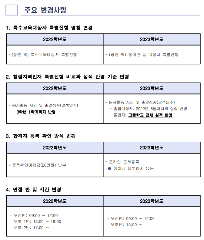 한국교원대학교 수시등급 한국교원대 모집요강 , 합격컷 : 네이버 블로그 한국교원대학교 수시등급 한국교원대 모집요강 , 합격컷 : 네이버 블로그