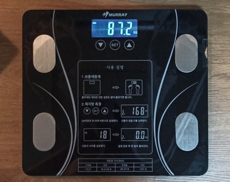  최고 몸무게 달성ㅅㅅㅅㅅ