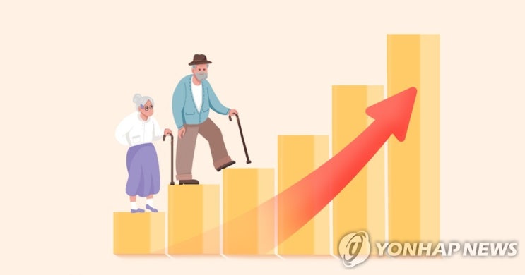 경기도 '고령사회' 진입…65세 이상 도민 비율 14% 넘어서