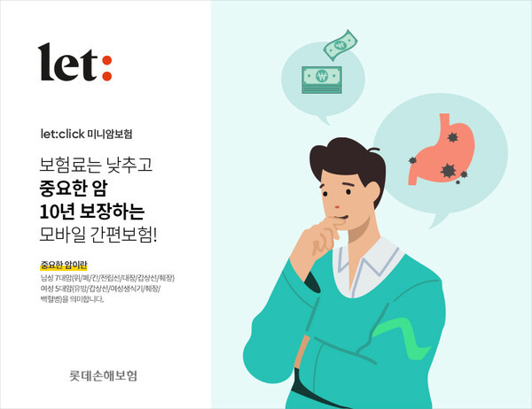 "MZ세대 잡아라"…보험사 '미니보험' 각축전 "MZ세대 잡아라"…보험사 '미니보험' 각축전