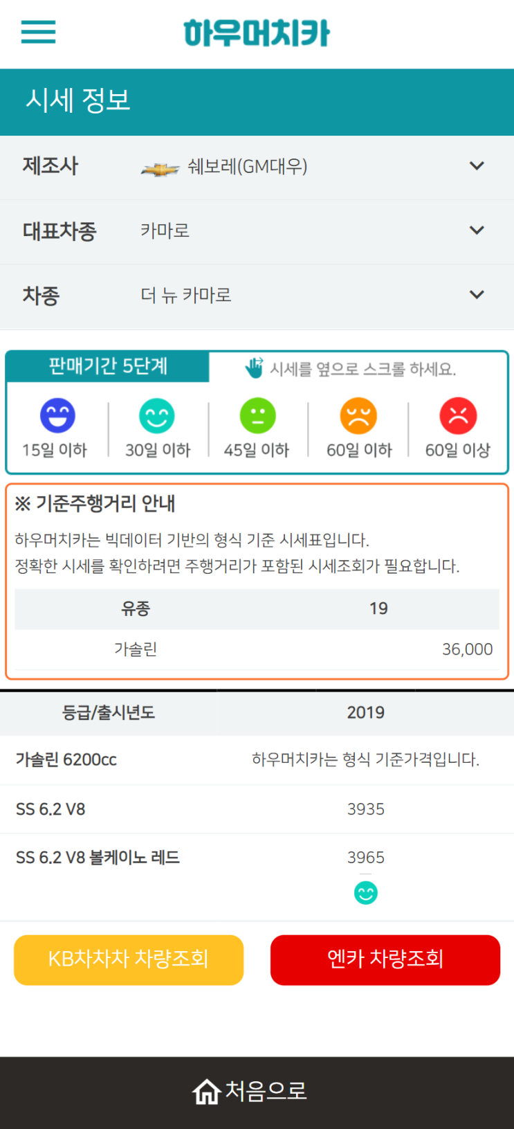 하우머치카 2022년 6월 더 뉴 카마로 중고차시세.가격표 하우머치카 2022년 6월 더 뉴 카마로 중고차시세.가격표