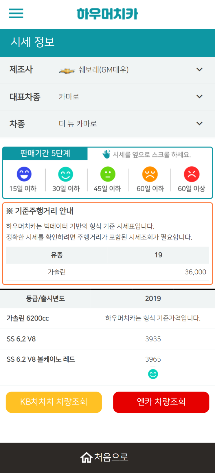 하우머치카 2022년 6월 더 뉴 카마로 중고차시세.가격표