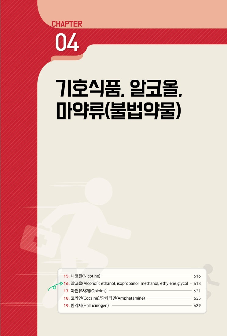  [SMART 응급진료 매뉴얼] 알코올(Alcohol): ethanol, isopropanol, methanol, ethylene glycol