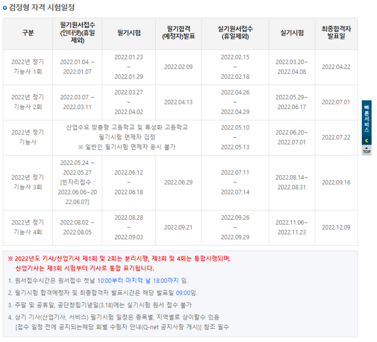  일산컴퓨터그래픽스운용기능사자격증학원 ('') 시험일정&기출문제 공유!! 김포 / 파주