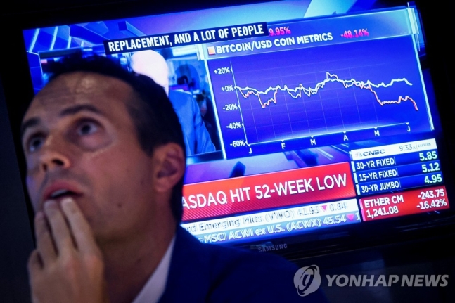 '자이언트 스텝' 우려에 뉴욕증시 '휘청'…나스닥 4.7% 폭락