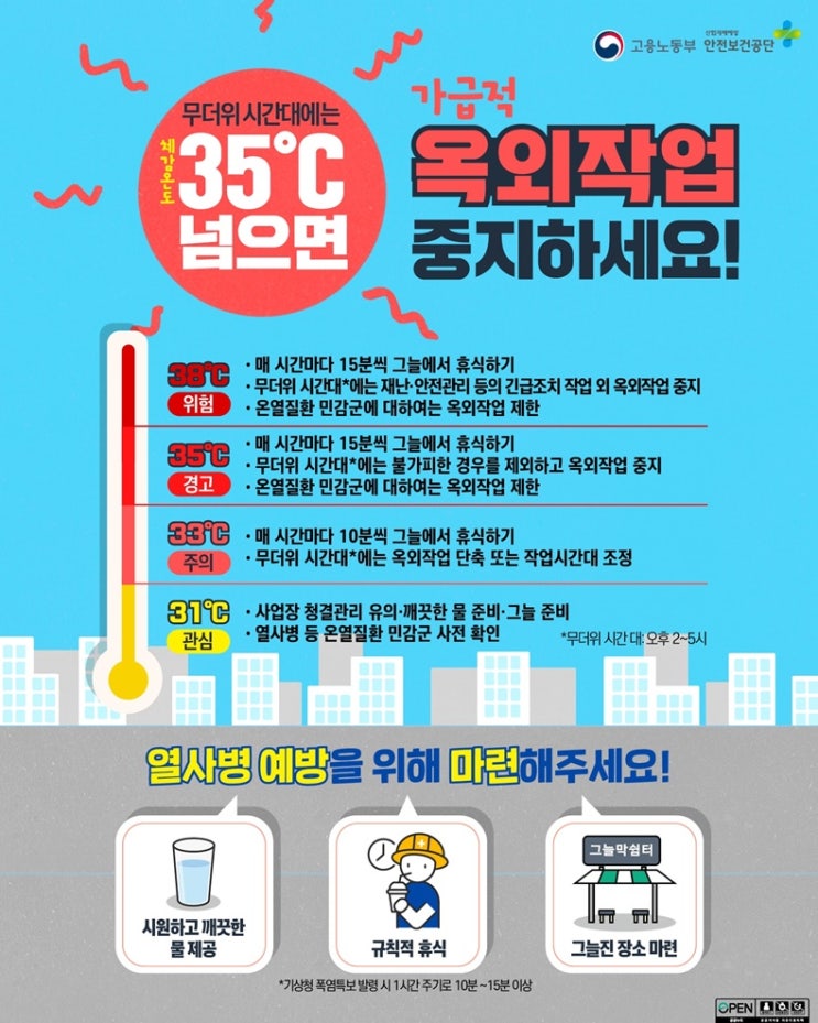  무더위 시간대 가급적 옥외작업 중지하세요