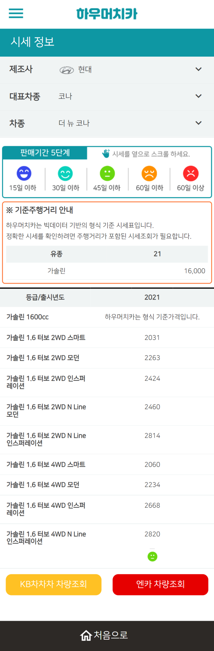 하우머치카 2022년 6월 더 뉴 코나 중고차시세.가격표 하우머치카 2022년 6월 더 뉴 코나 중고차시세.가격표