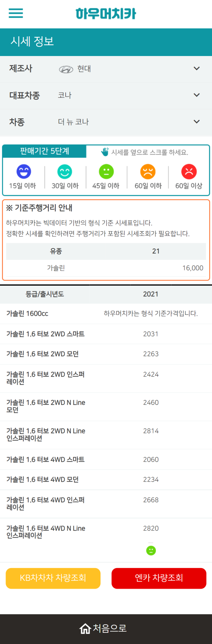 하우머치카 2022년 6월 더 뉴 코나 중고차시세.가격표