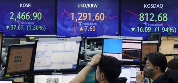 환율 1300원 돌파 ‘초읽기’…전문가 “한미 금리역전 경계해야” 환율 1300원 돌파 ‘초읽기’…전문가 “한미 금리역전 경계해야”