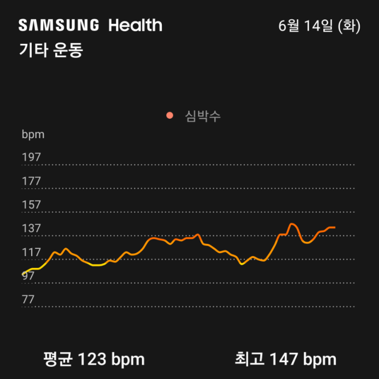 꾸준하게 운동한지 두 달째 되었습니다