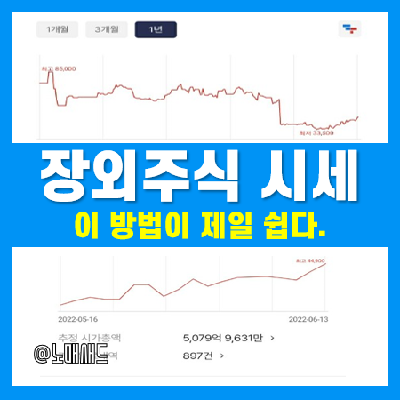 장외주식 보로노이 시세 확인(비상장주식거래사이트 어디?) 장외주식 보로노이 시세 확인(비상장주식거래사이트 어디?)