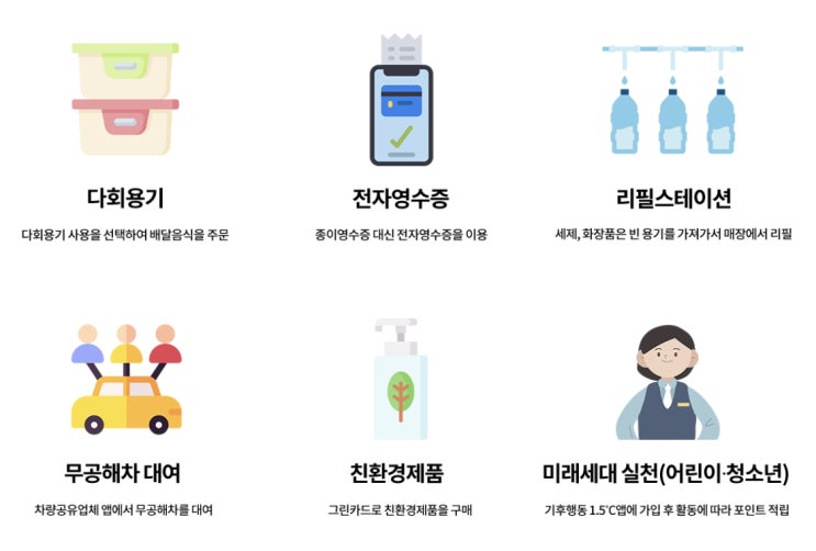  친환경 생활실천하고 포인트도 받고!