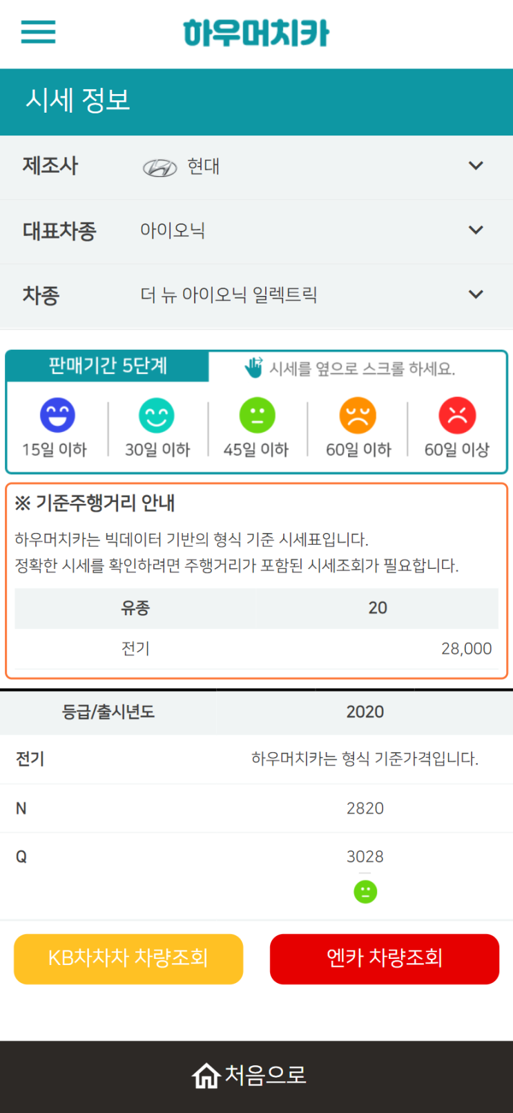 하우머치카 2022년 6월 더 뉴 아이오닉 일렉트릭 중고차시세.가격표 하우머치카 2022년 6월 더 뉴 아이오닉 일렉트릭 중고차시세.가격표