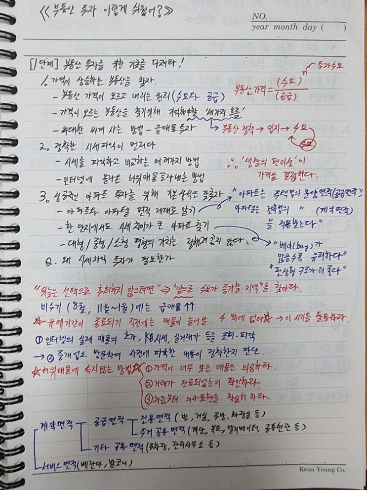  2022.06.14 부동산투자 이렇게 쉬웠어? 일부 정리