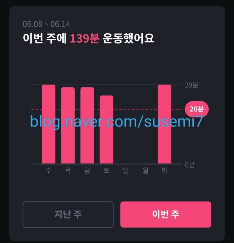  2022년 6월8~14일 운동기록