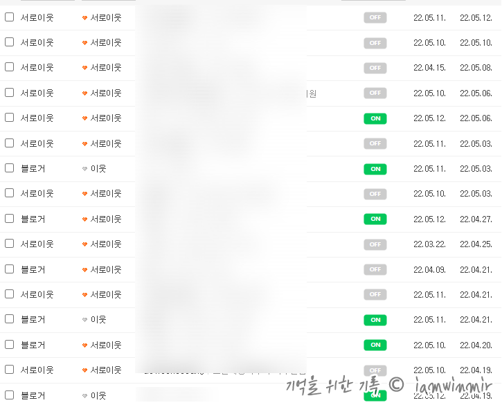 2022.05.11 ~ 20 기록 2022.05.11 ~ 20 기록