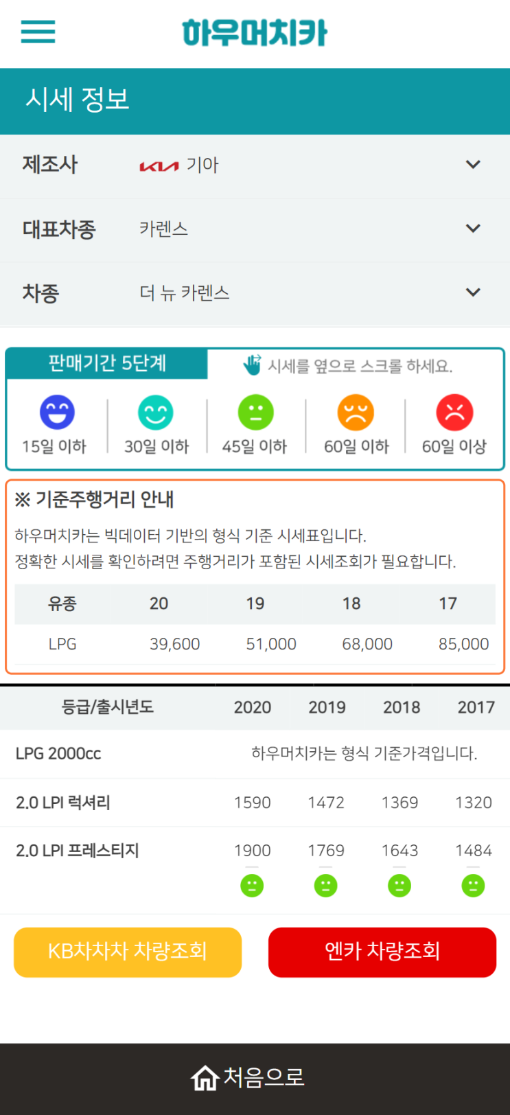 하우머치카 2022년 6월 더 뉴 카렌스 중고차시세.가격표 하우머치카 2022년 6월 더 뉴 카렌스 중고차시세.가격표