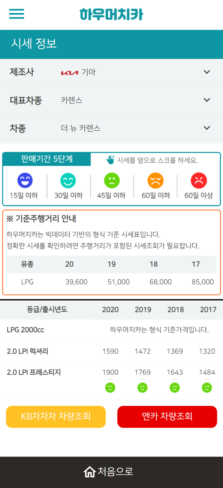 하우머치카 2022년 6월 더 뉴 카렌스 중고차시세.가격표