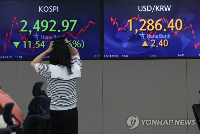 코스피 2,500선 붕괴, 환율 1,290원 뚫려…당국 긴급 회의 코스피 2,500선 붕괴, 환율 1,290원 뚫려…당국 긴급 회의