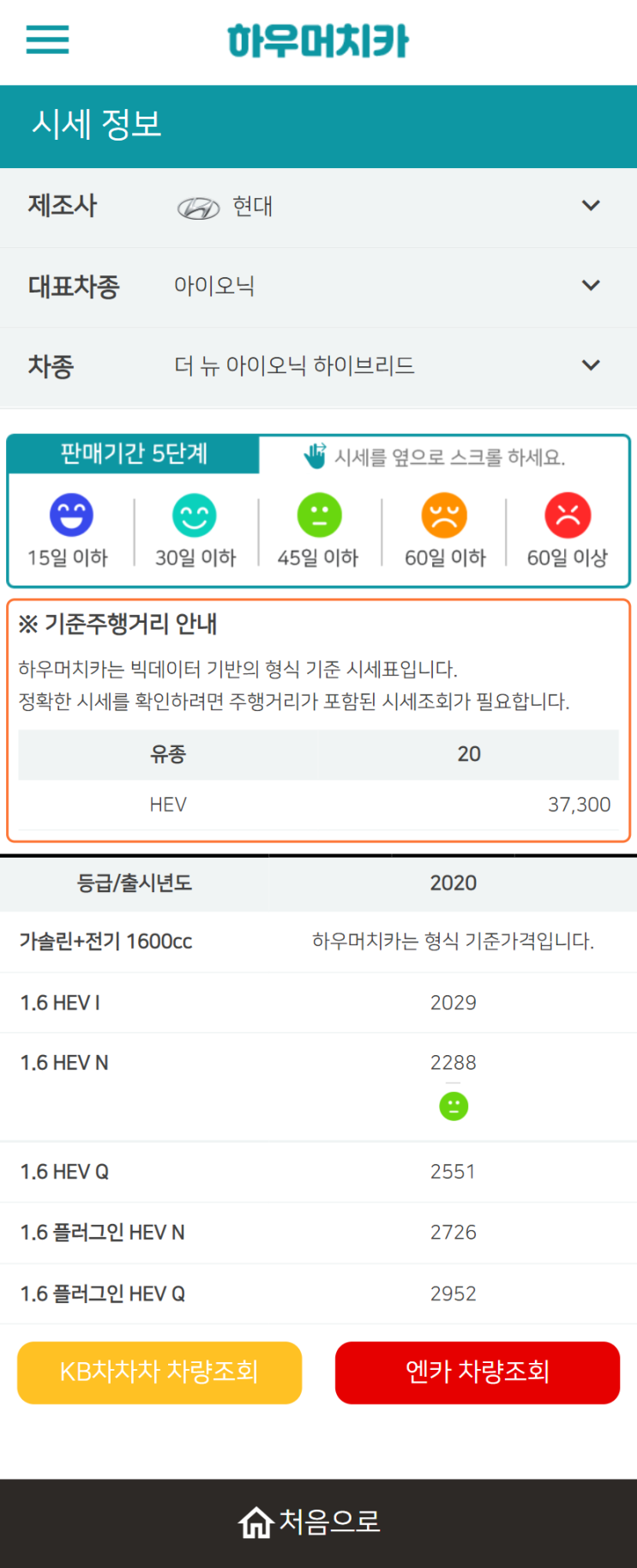 하우머치카 2022년 6월 더 뉴 아이오닉 하이브리드 중고차시세.가격표 하우머치카 2022년 6월 더 뉴 아이오닉 하이브리드 중고차시세.가격표