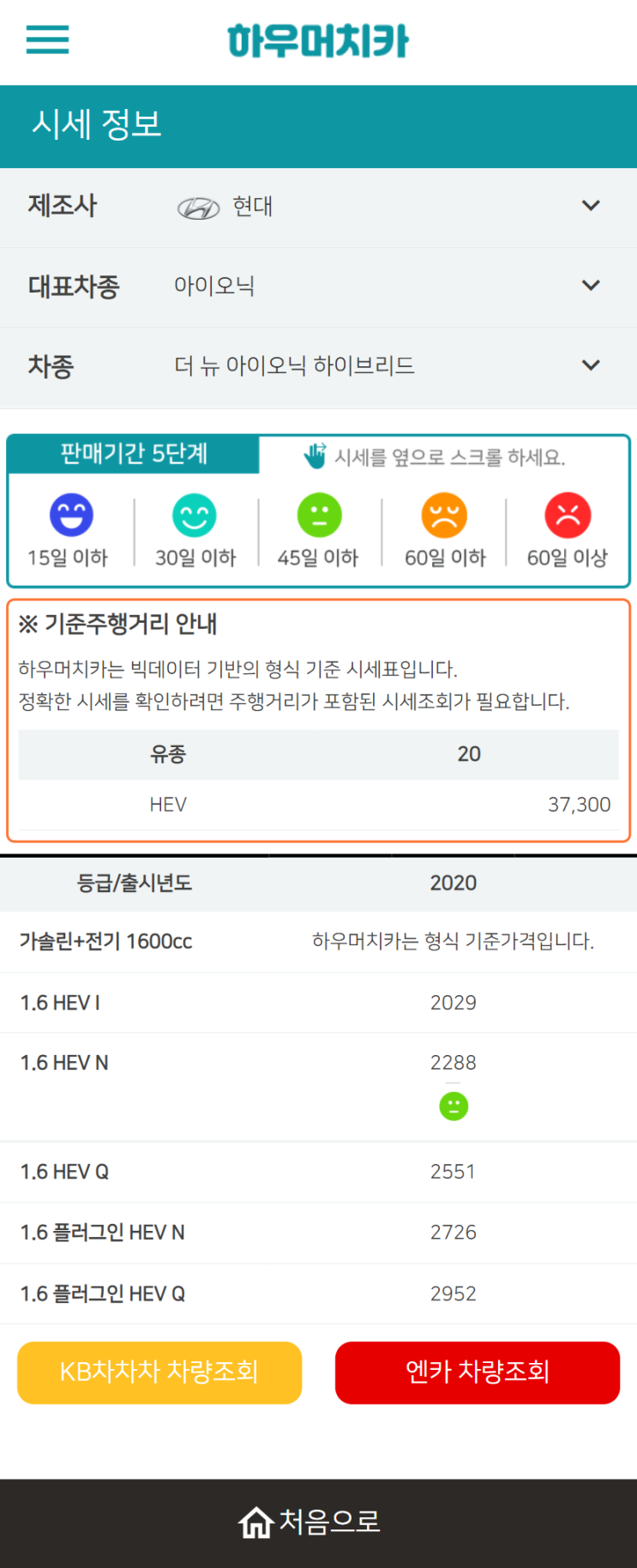 하우머치카 2022년 6월 더 뉴 아이오닉 하이브리드 중고차시세.가격표