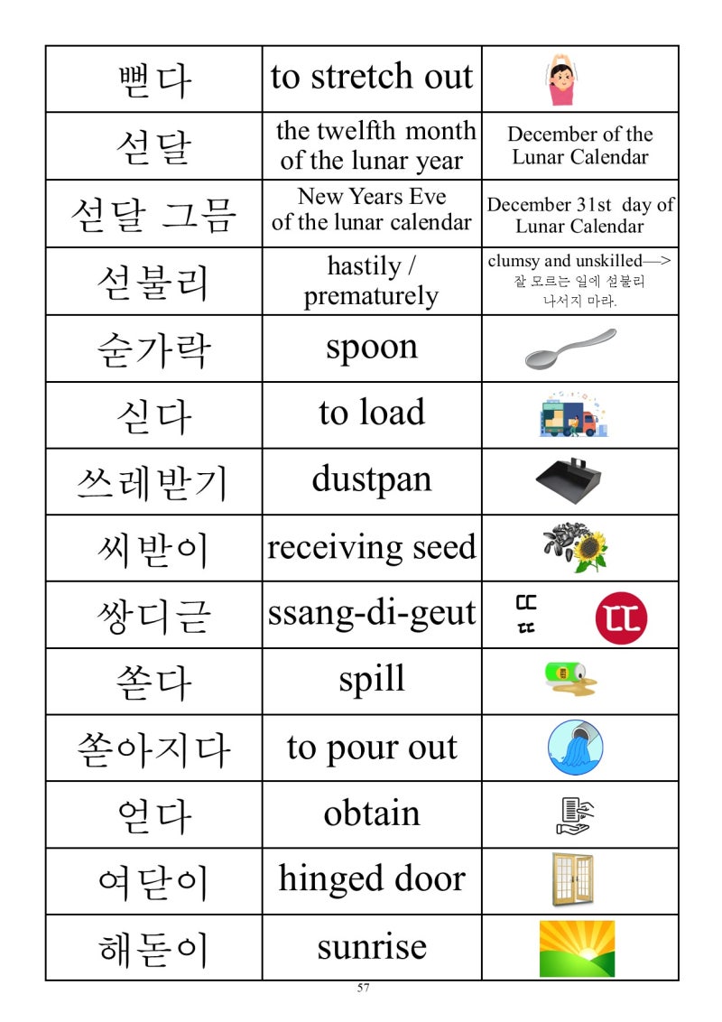 [받침 단어] 'ㄷ' 받침 단어 모음 -updated : 네이버 블로그