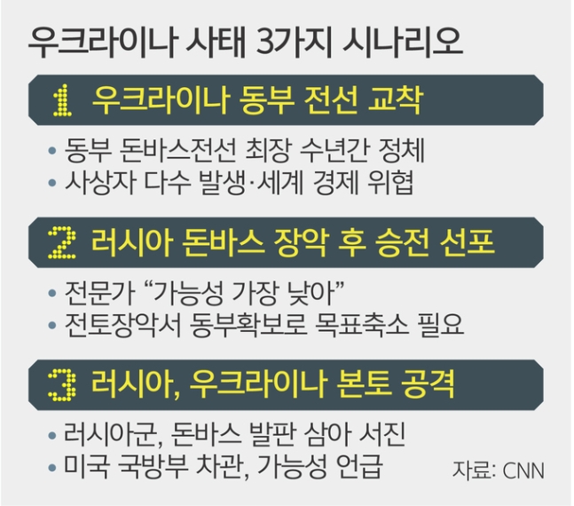 美블링컨 "러시아에 영토 양보 여부는 우크라가 결정할 일" 美블링컨 "러시아에 영토 양보 여부는 우크라가 결정할 일"