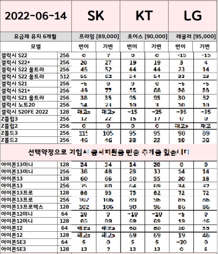 갤럭시 와이드5 공짜폰 핸드폰성지 시세표(6월15일) 갤럭시 와이드5 공짜폰 핸드폰성지 시세표(6월15일)