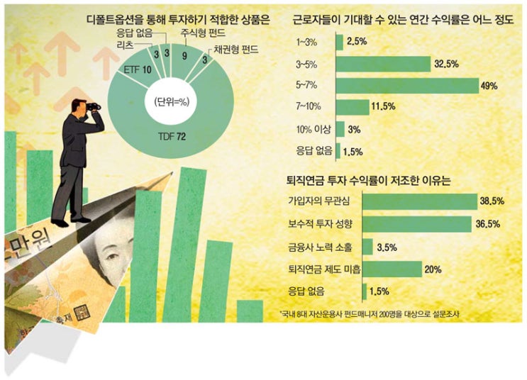  x2022년6월15일 오늘 증시 뉴스(경기부양책 쏟아낸 中 "2분기 V자 반등"  / 당정, 유류세 ℓ당 57원 추가인하 추진 등)