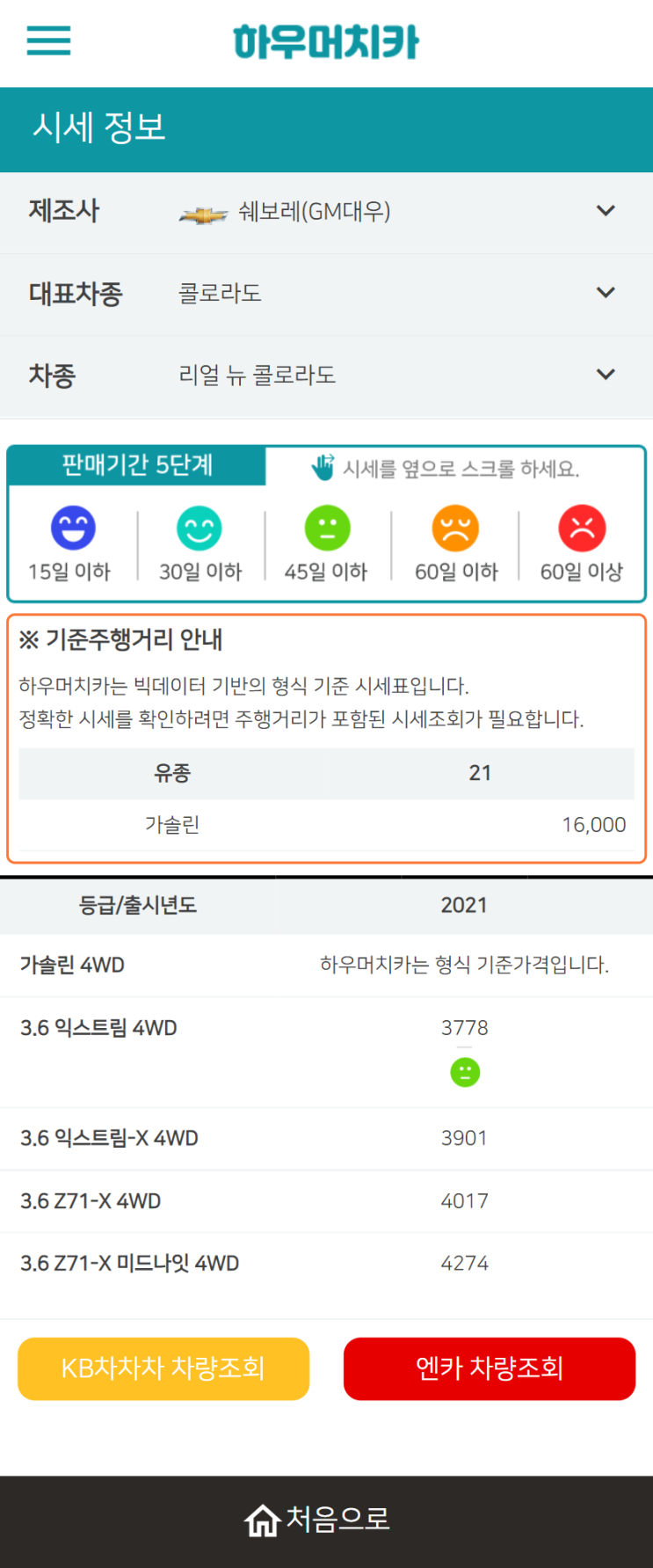 하우머치카 2022년 6월 리얼 뉴 콜로라도 중고차시세.가격표 하우머치카 2022년 6월 리얼 뉴 콜로라도 중고차시세.가격표