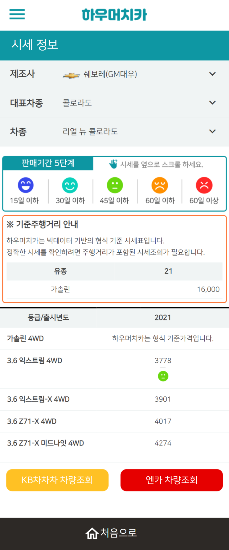 하우머치카 2022년 6월 리얼 뉴 콜로라도 중고차시세.가격표