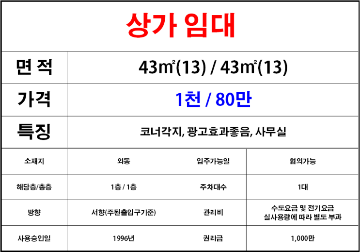  김해외동아파트상가임대,1층상가임대