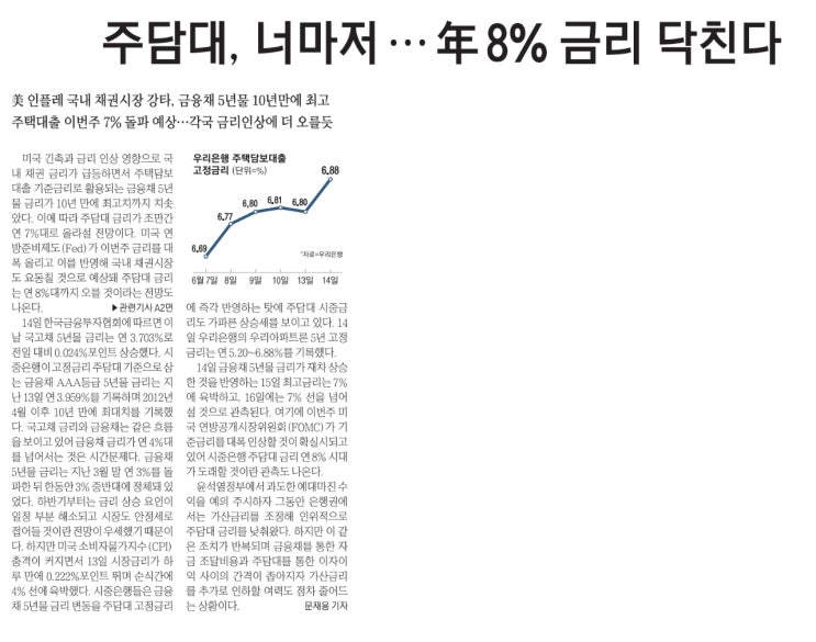  꼭 필요한거 외엔 돈 쓰는거 줄여야겠어요.