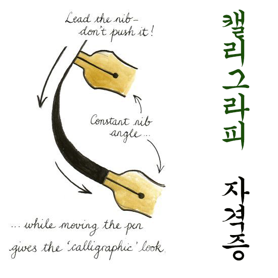 캘리그라피 자격증 알려드릴게요.