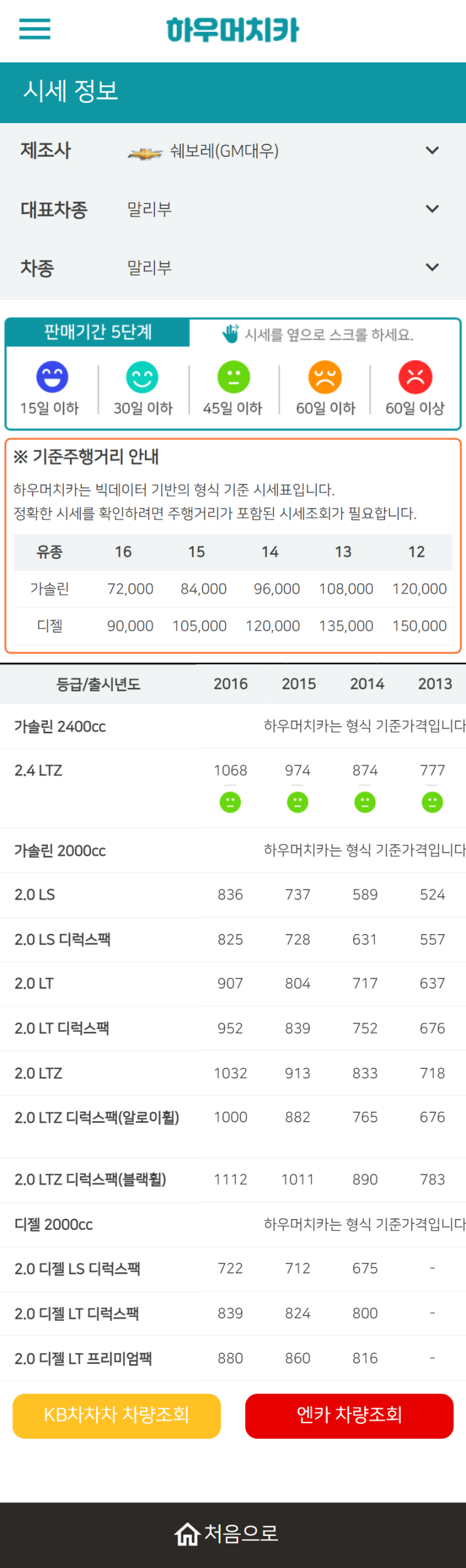 하우머치카 2022년 6월 말리부 중고차시세.가격표 하우머치카 2022년 6월 말리부 중고차시세.가격표