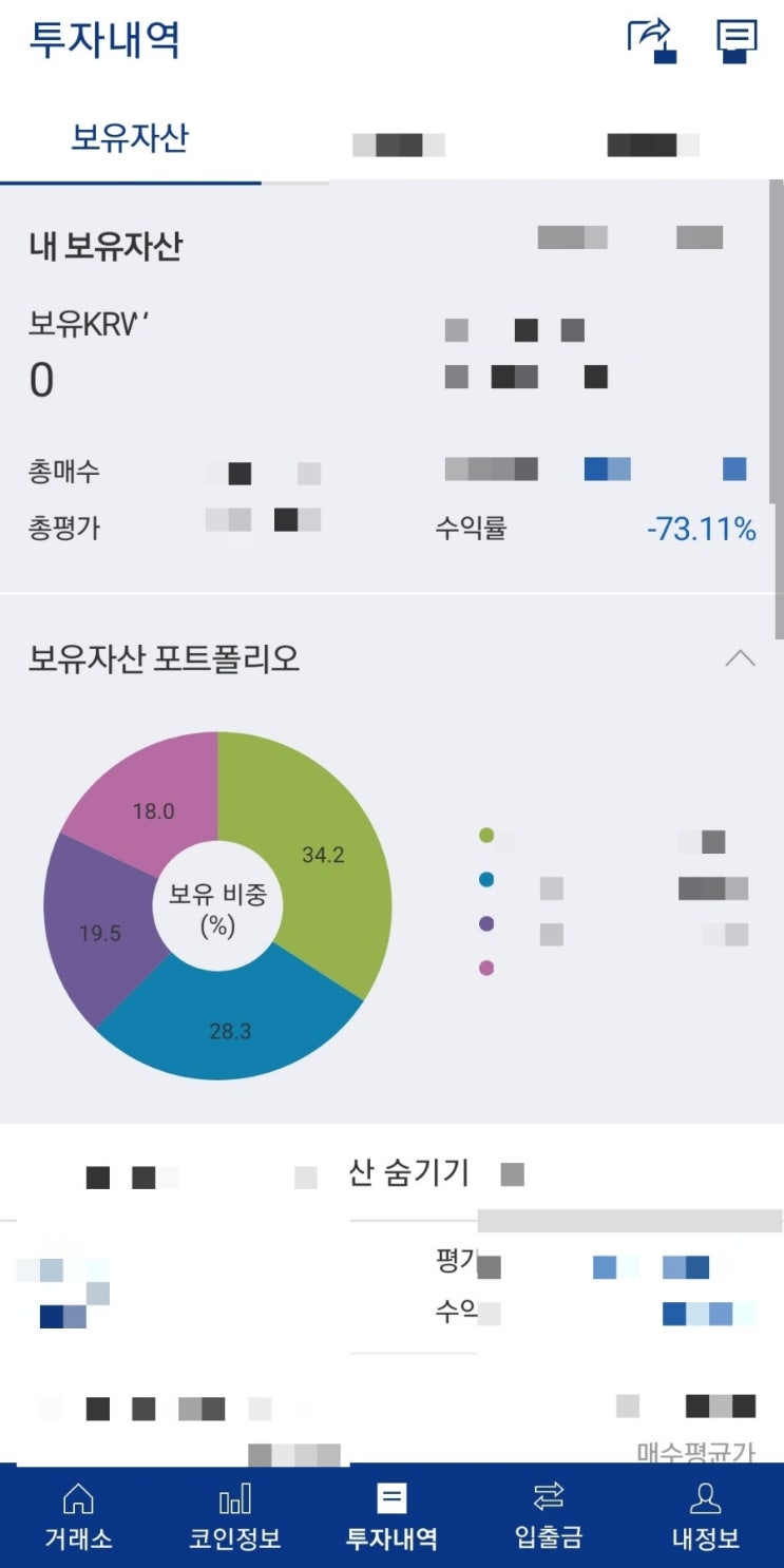  투자의 기록