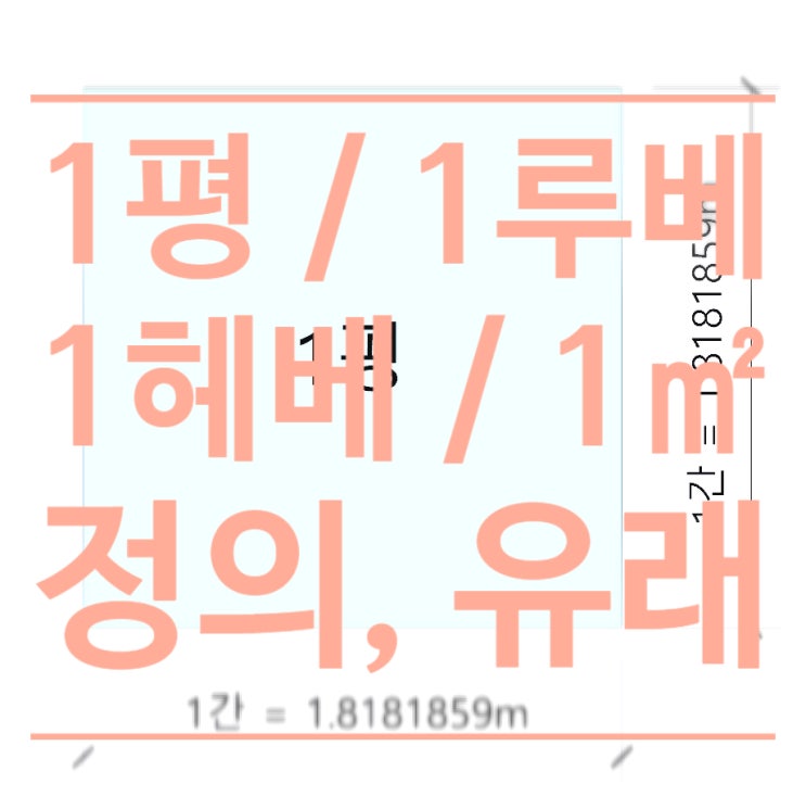 올바른 면적환산 1제곱미터 1루베 1헤베계산법 정의와 유래 올바른 면적환산 1제곱미터 1루베 1헤베계산법 정의와 유래