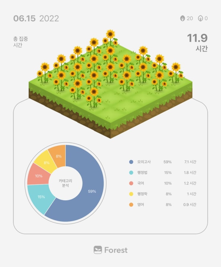  6월 15일 복습 기록