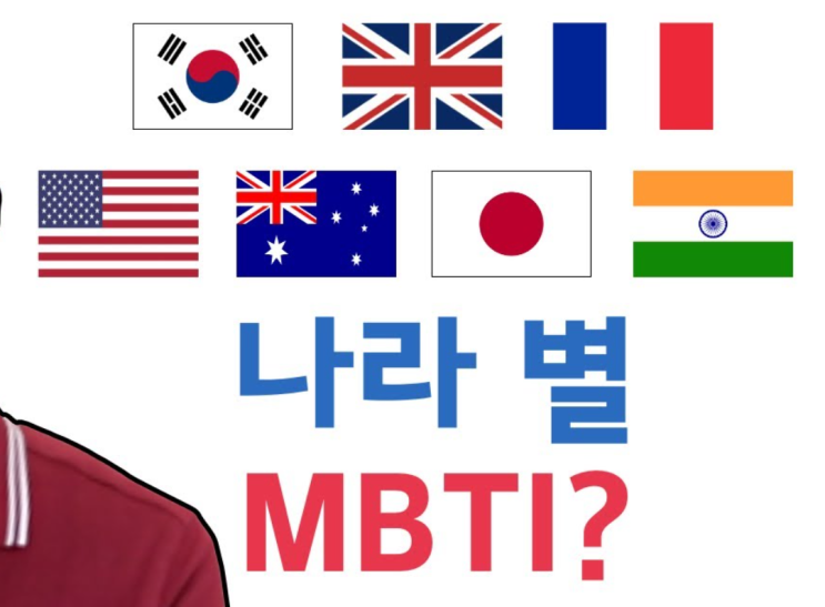  인도판 MBTI인 차크라에 현대 심리학자들이 집중하는 이유