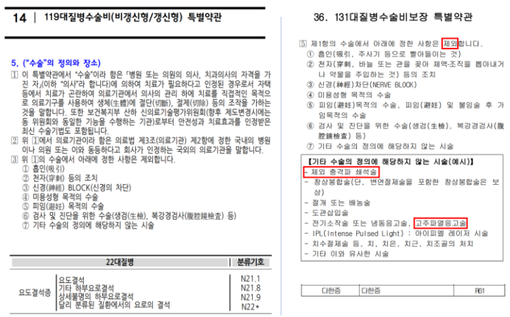 131대 질병수술비 vs 119대 질병수술비 약관 비교