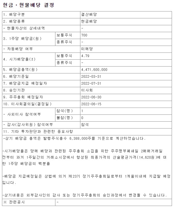  2022년 코리아에셋투자증권 배당금 총액 시가배당율 기준일 KOREA ASSET INVESTMENT SECURITIES 190650