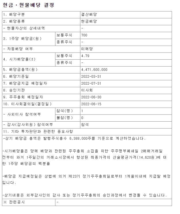 2022년 코리아에셋투자증권 배당금 총액 시가배당율 기준일 KOREA ASSET INVESTMENT SECURITIES 190650