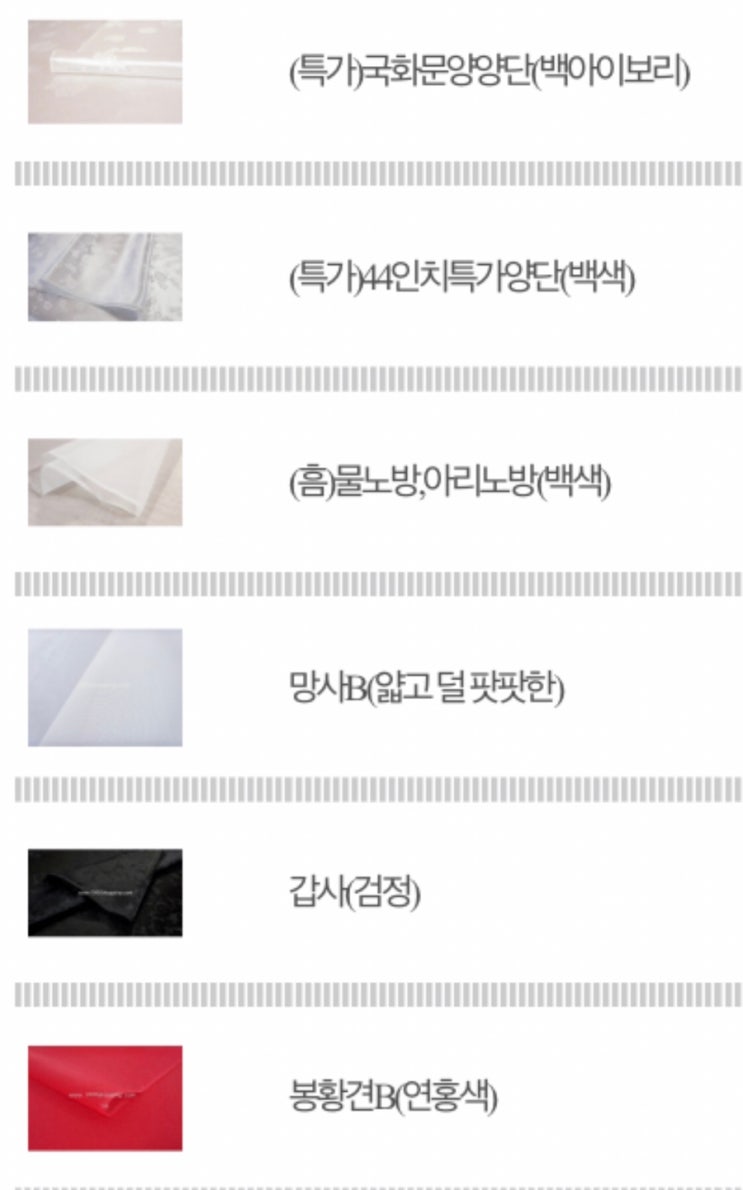  돌한복 원단및 부자재 소요량 및 비용