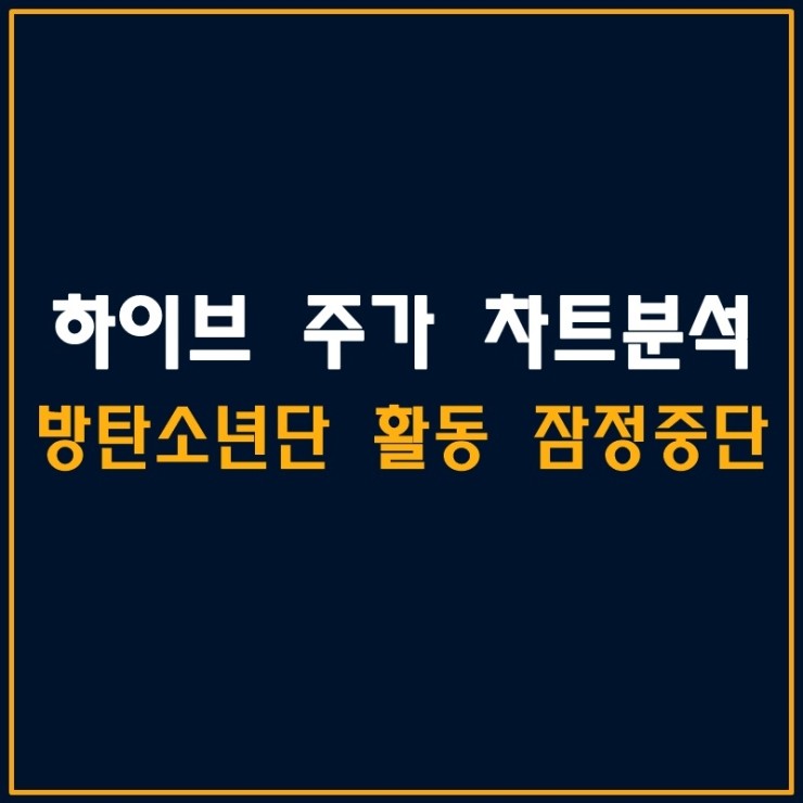 하이브 엔터테인먼트 차트 분석, 방탄소년단 BTS 단체활동 잠정중단