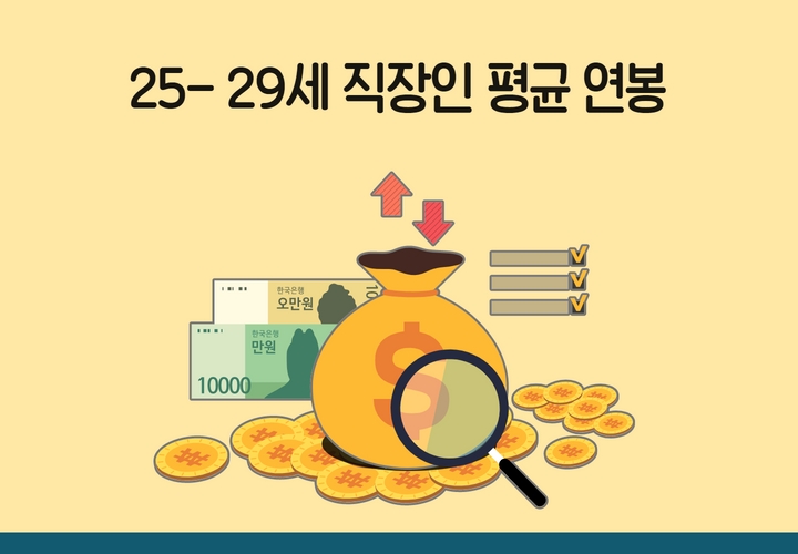 25세 - 29세 직장인 평균연봉