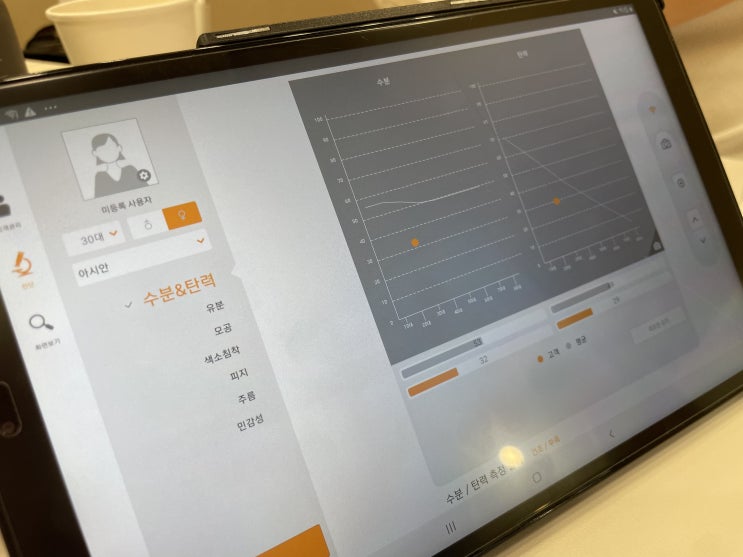  피부상담 뷰티비즈모니카 제대로 된 화장품사용법을 배워보자